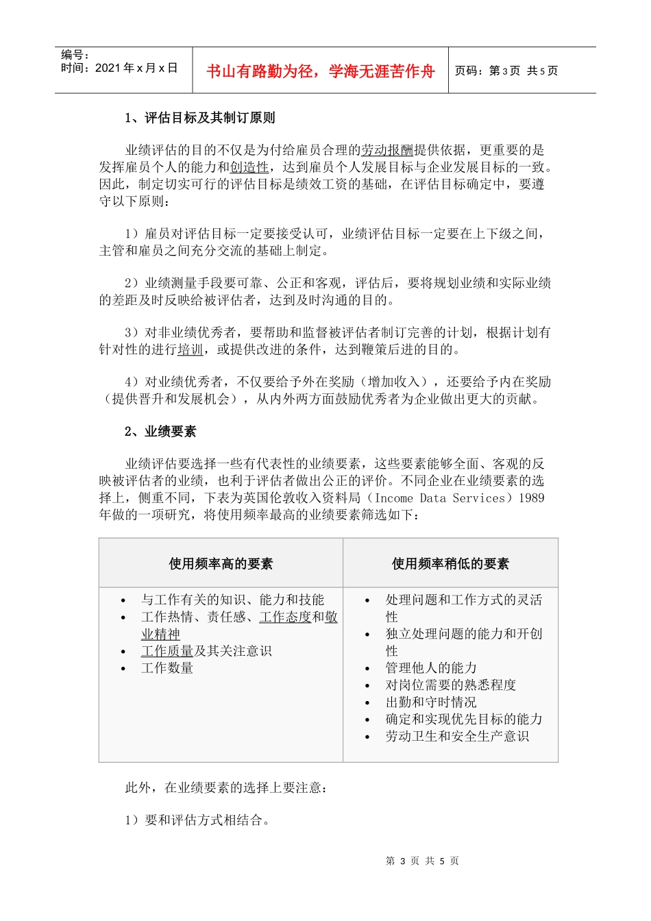 绩效工资考核制度大全_第3页