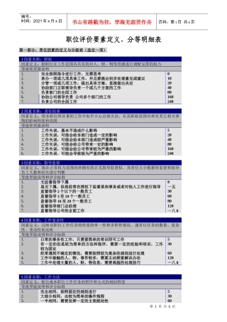 职位评价要素定义、分等明细表