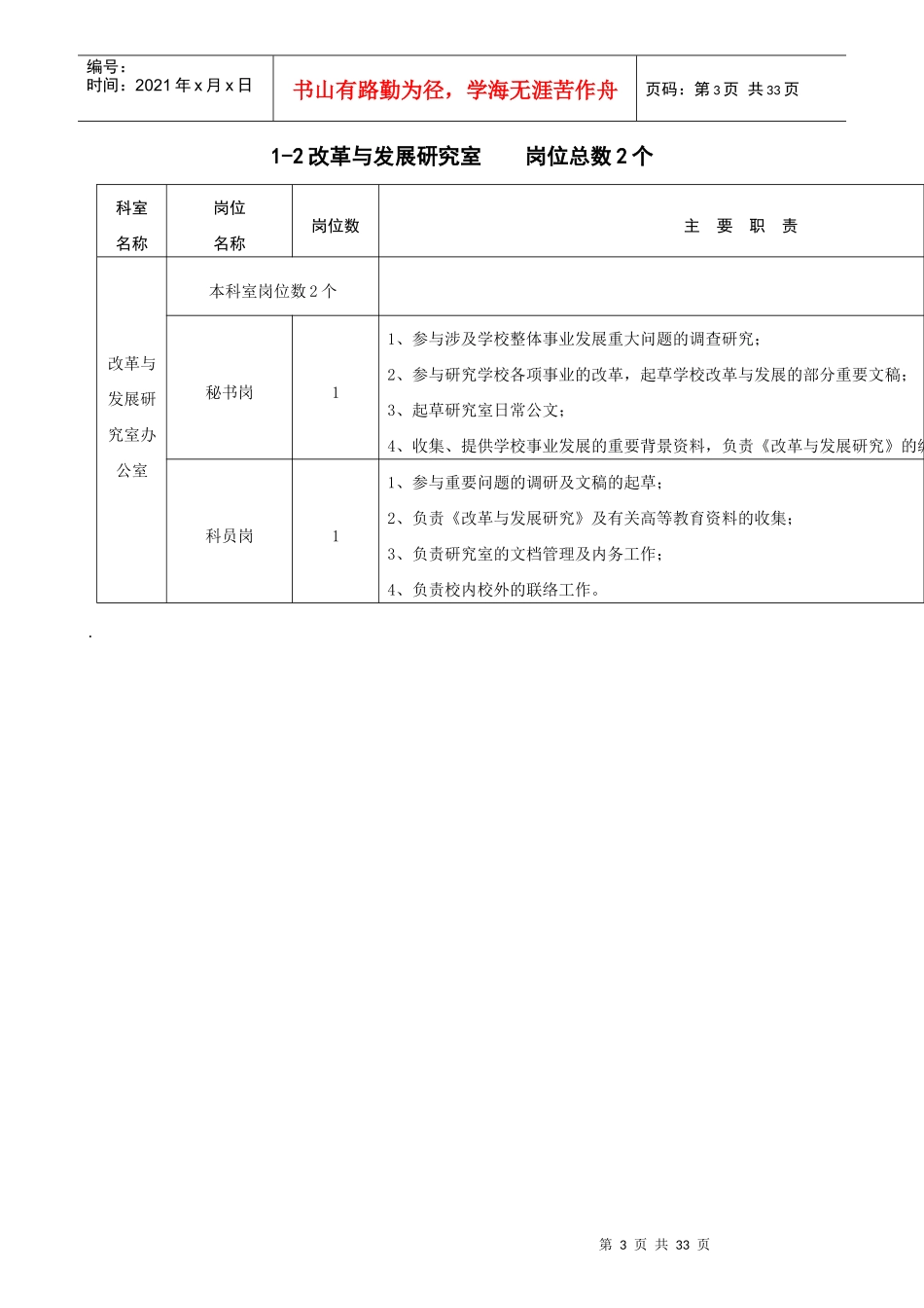 某大学非教学部门设置与岗位职责说明_第3页