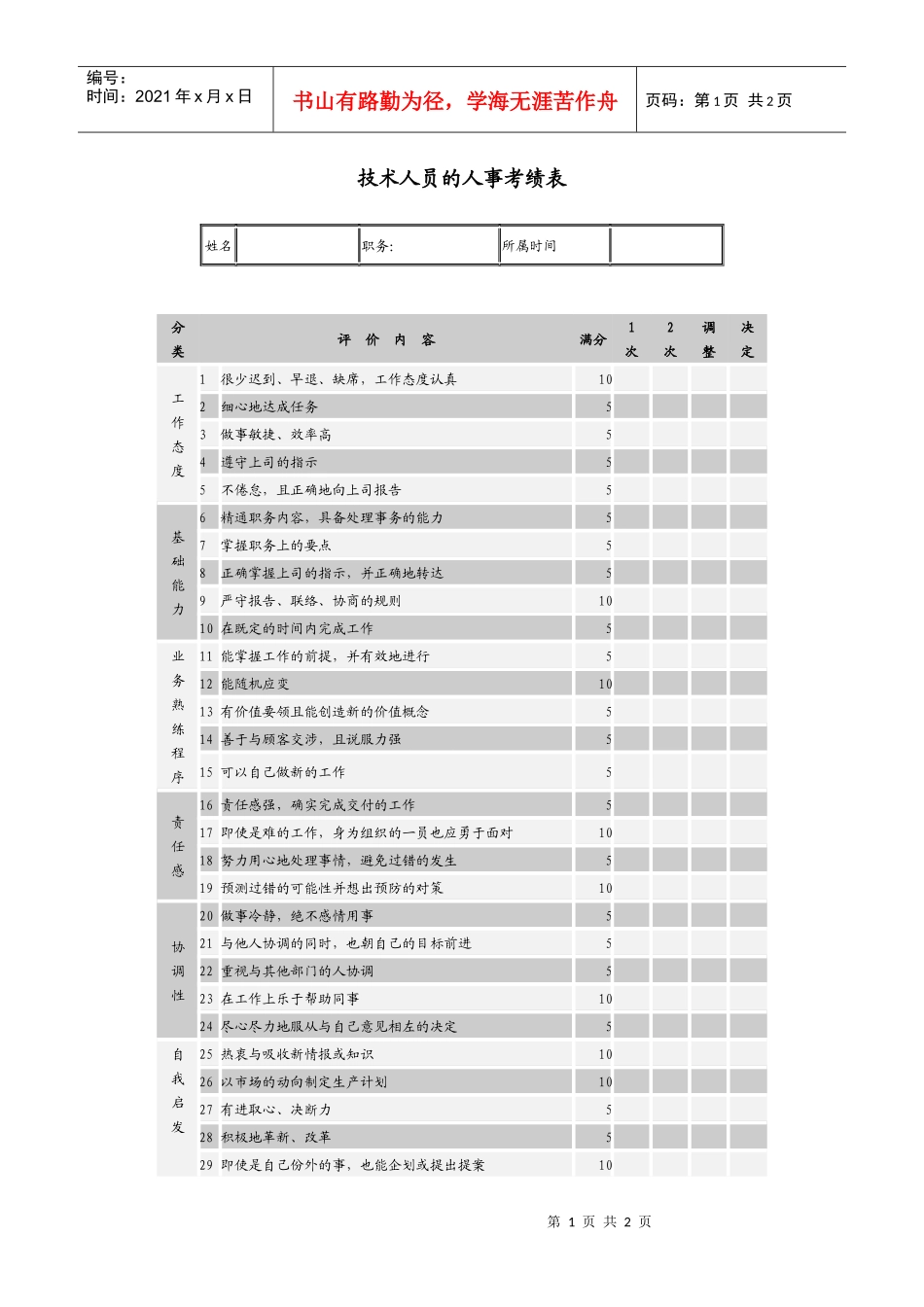 技术人员的考评_第1页