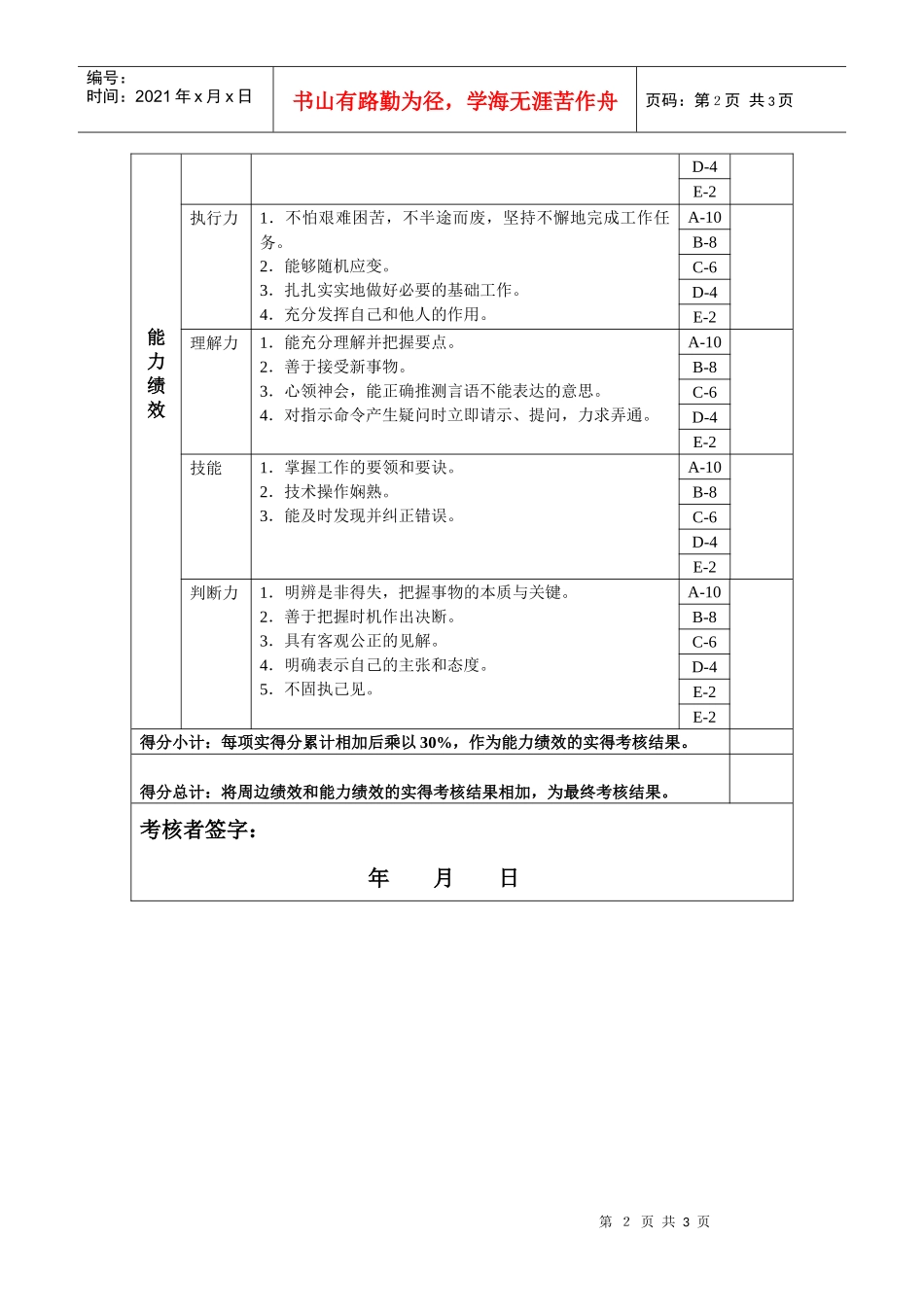 技术科研-配方人员绩效考核指标(KPI)_第2页