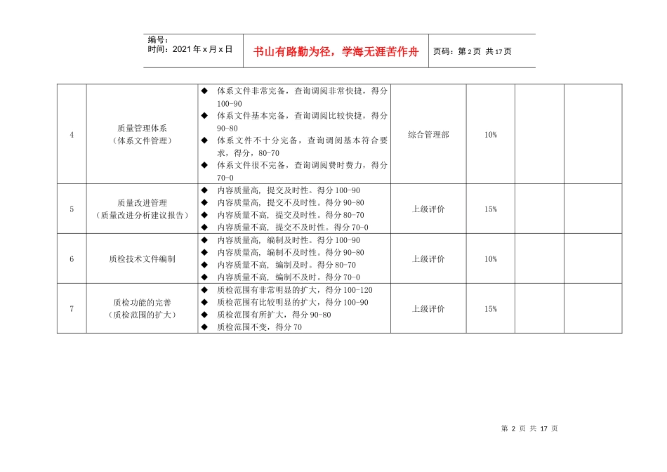 质量部考核指标_第2页