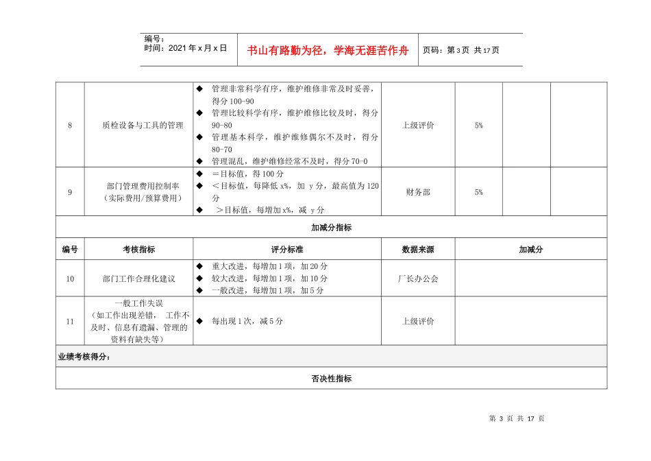质量部考核指标_第3页