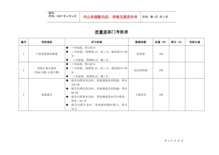 质量部考核指标