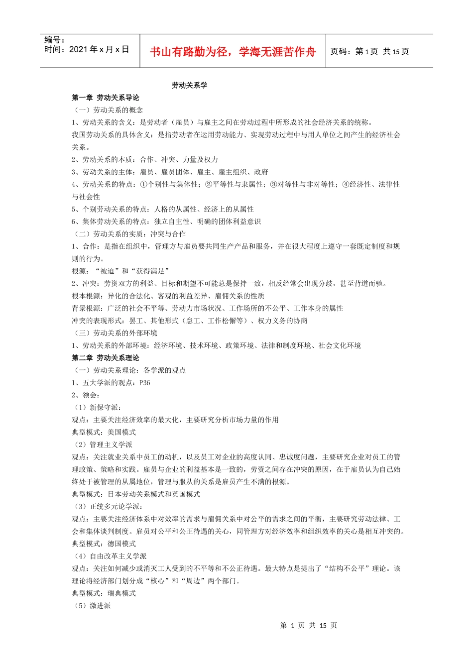 江苏省自学 考试 劳动关系学_第1页