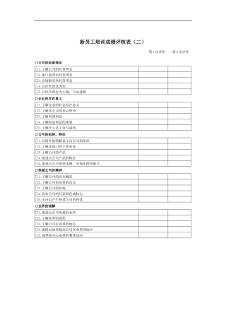 新员工培训成绩评核表（B）