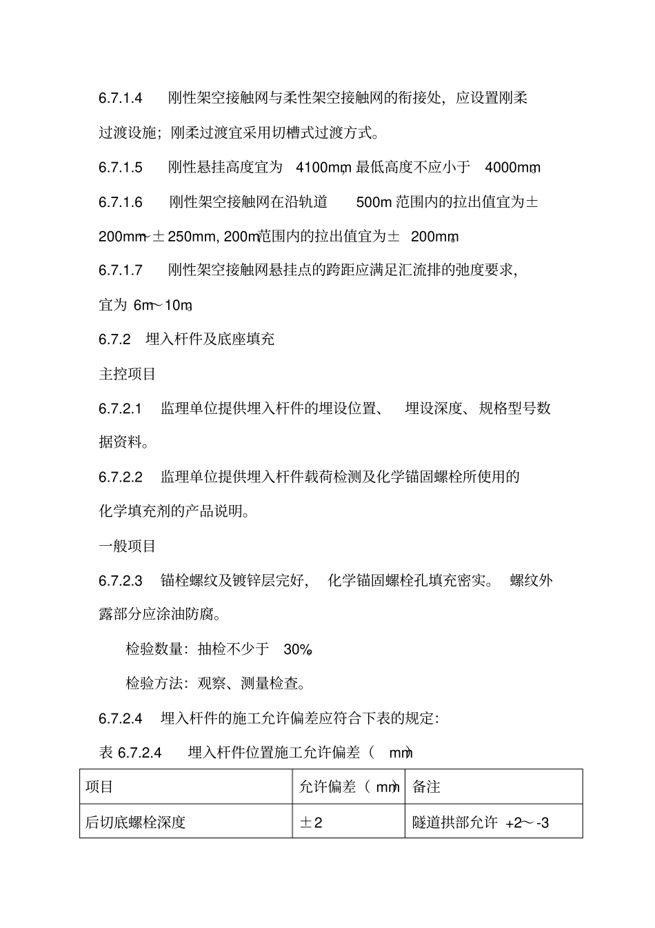 城轨刚性架空接触网工程验收标准(2)_第2页