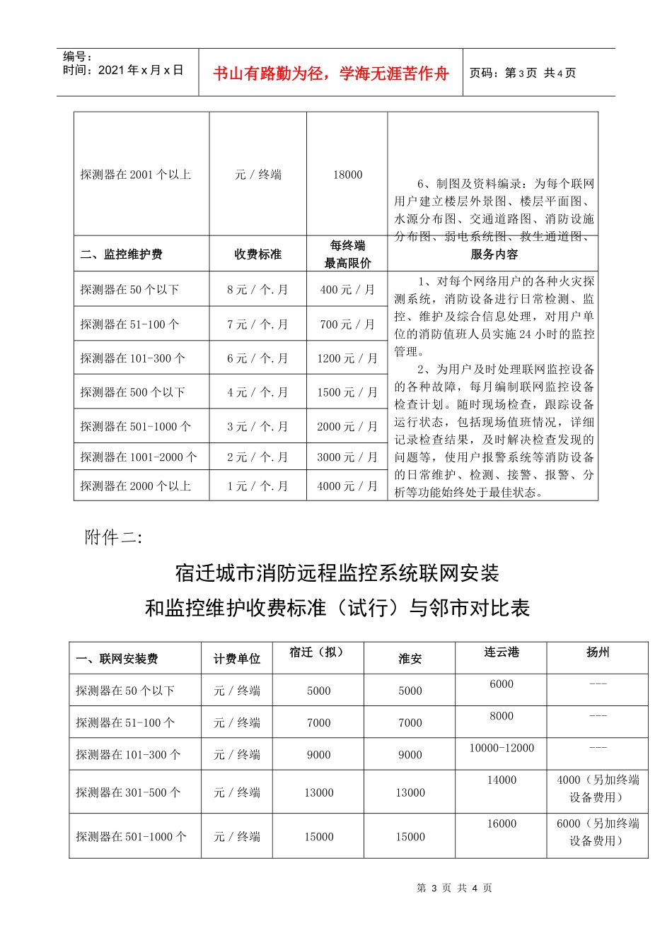 消防远程监控收费标准公开征求意见_第3页