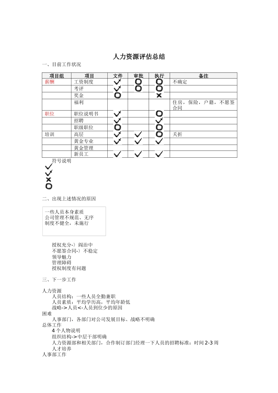 洪博人力资源评估总结_第1页