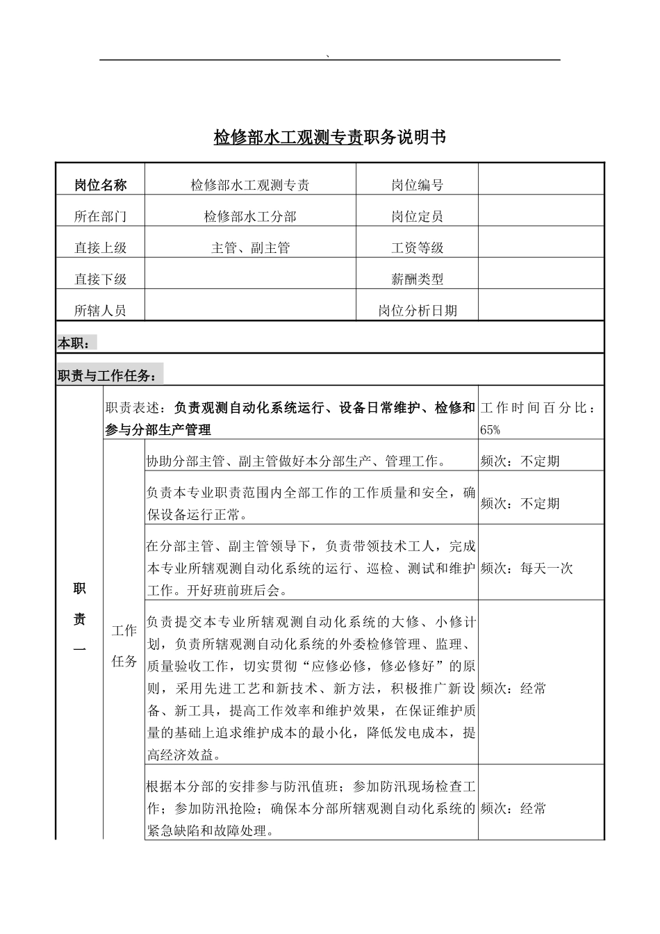 检修部水工观测专责岗位说明书_第1页