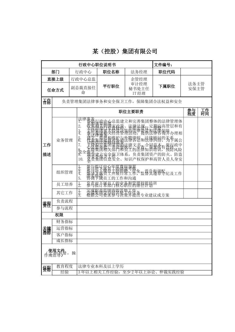法务经理岗位说明书_第1页