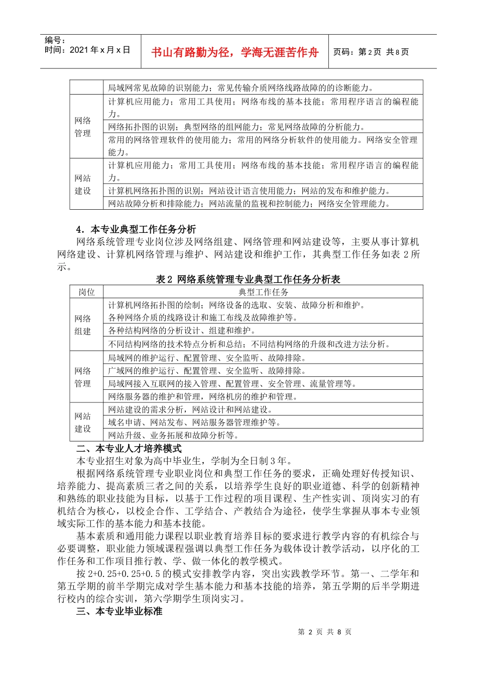 网络系统管理专业人才培养方案_第2页