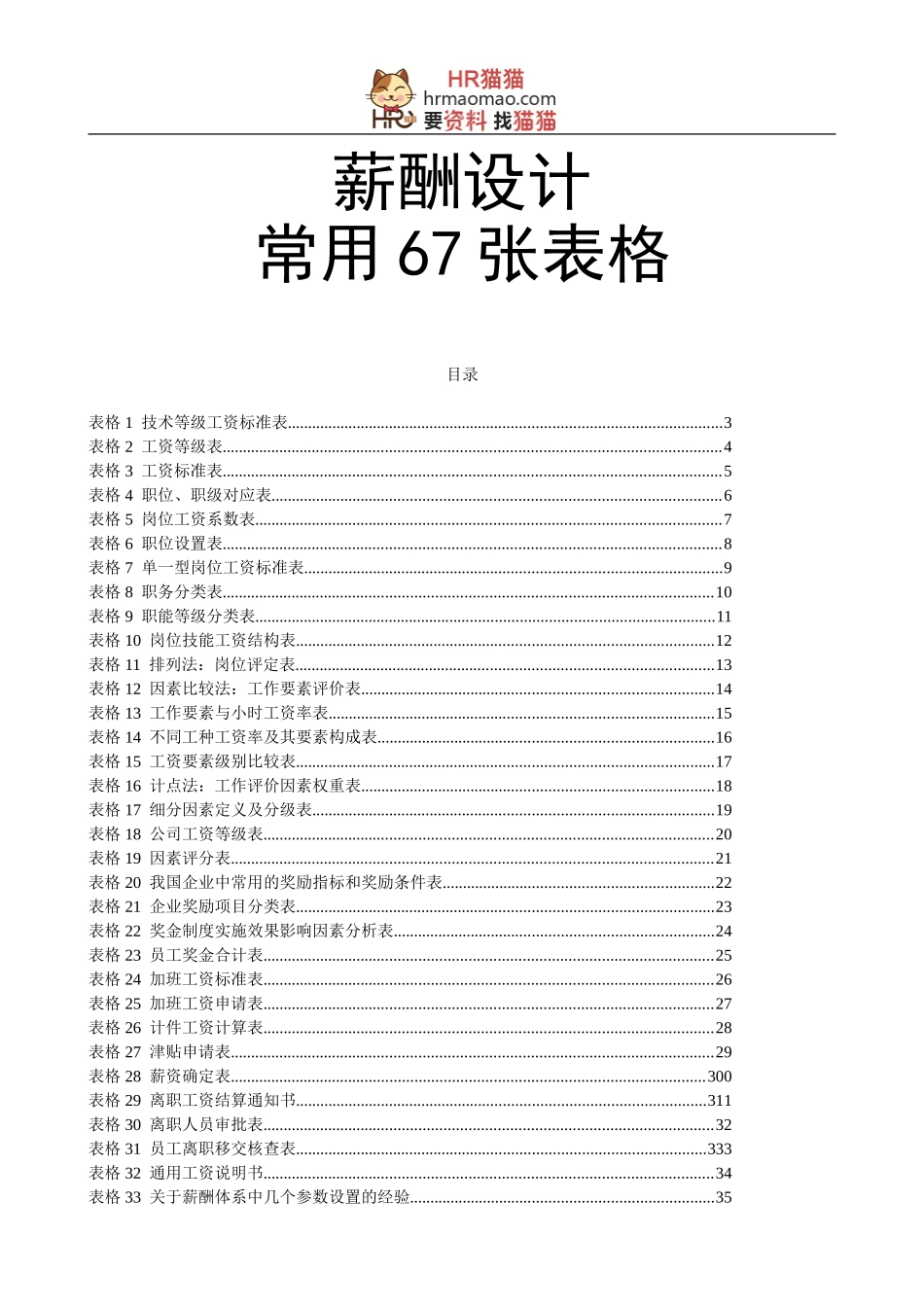 薪酬设计常用表格模板_第1页