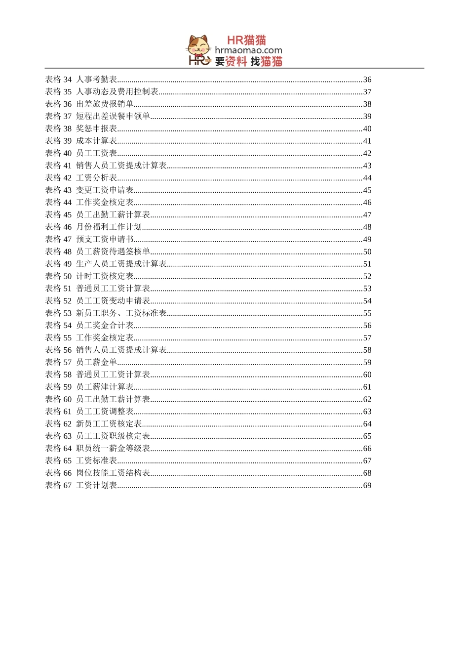 薪酬设计常用表格模板_第2页