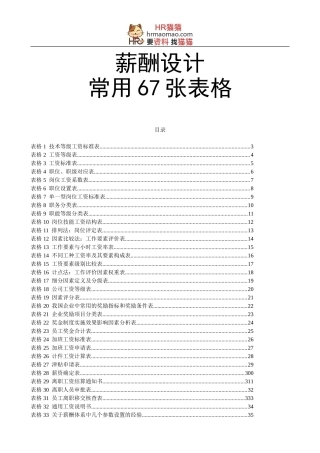 薪酬设计常用表格模板