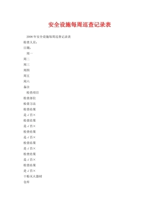 《安全管理资料》之安全设施每周巡查记录表 