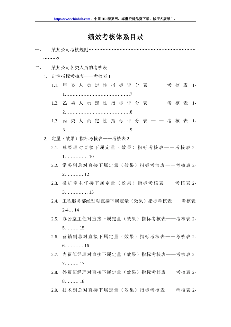 某公司绩效考核全套流程表格(doc 71页)_第1页