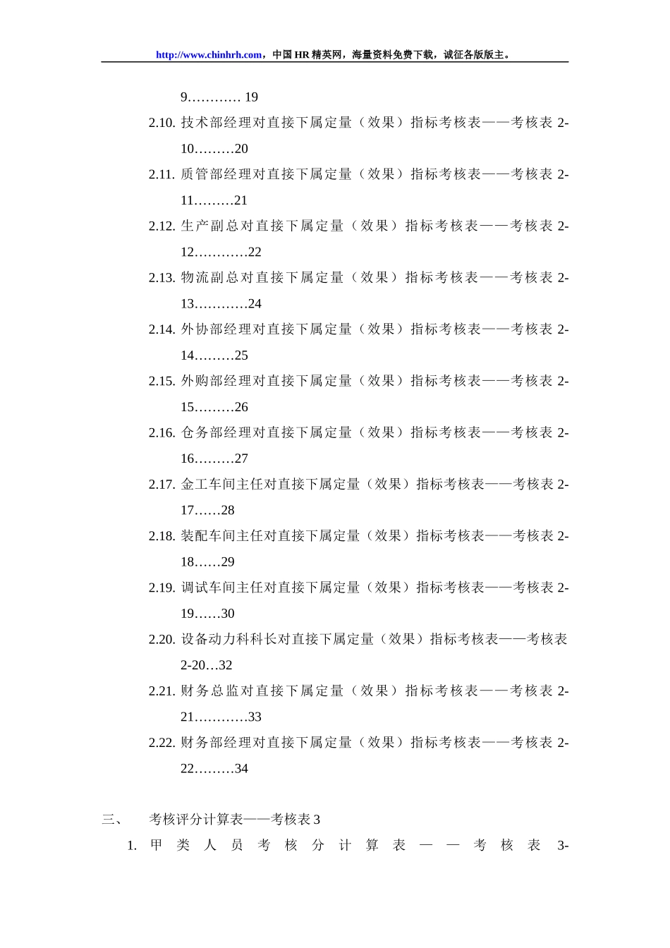 某公司绩效考核全套流程表格(doc 71页)_第2页