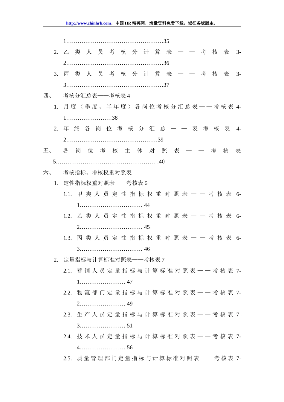 某公司绩效考核全套流程表格(doc 71页)_第3页