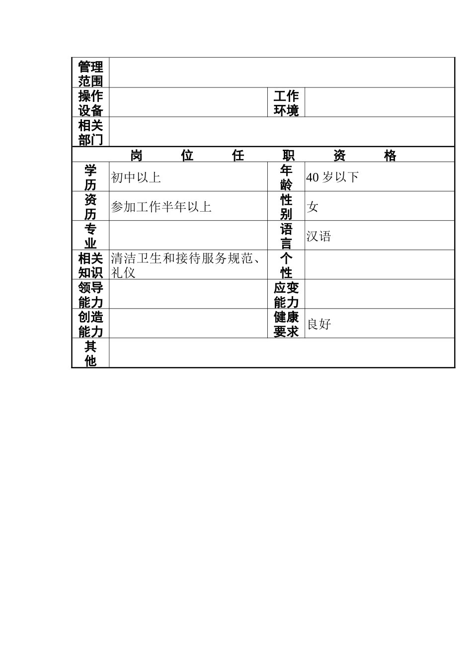 清洁员工作说明书_第2页
