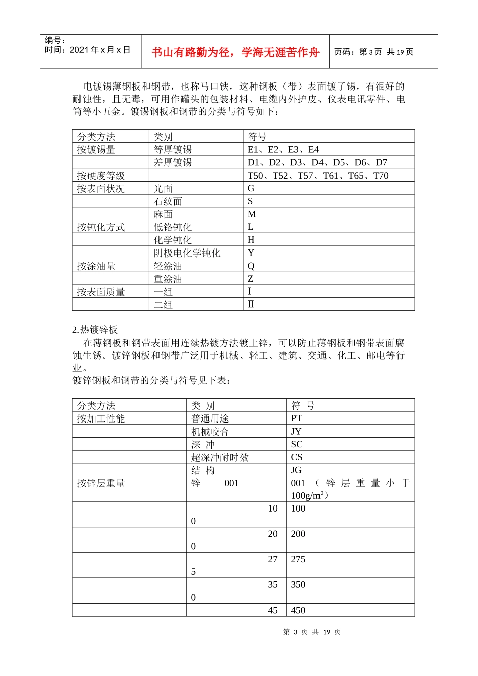 钢材实用知识培训资料_第3页