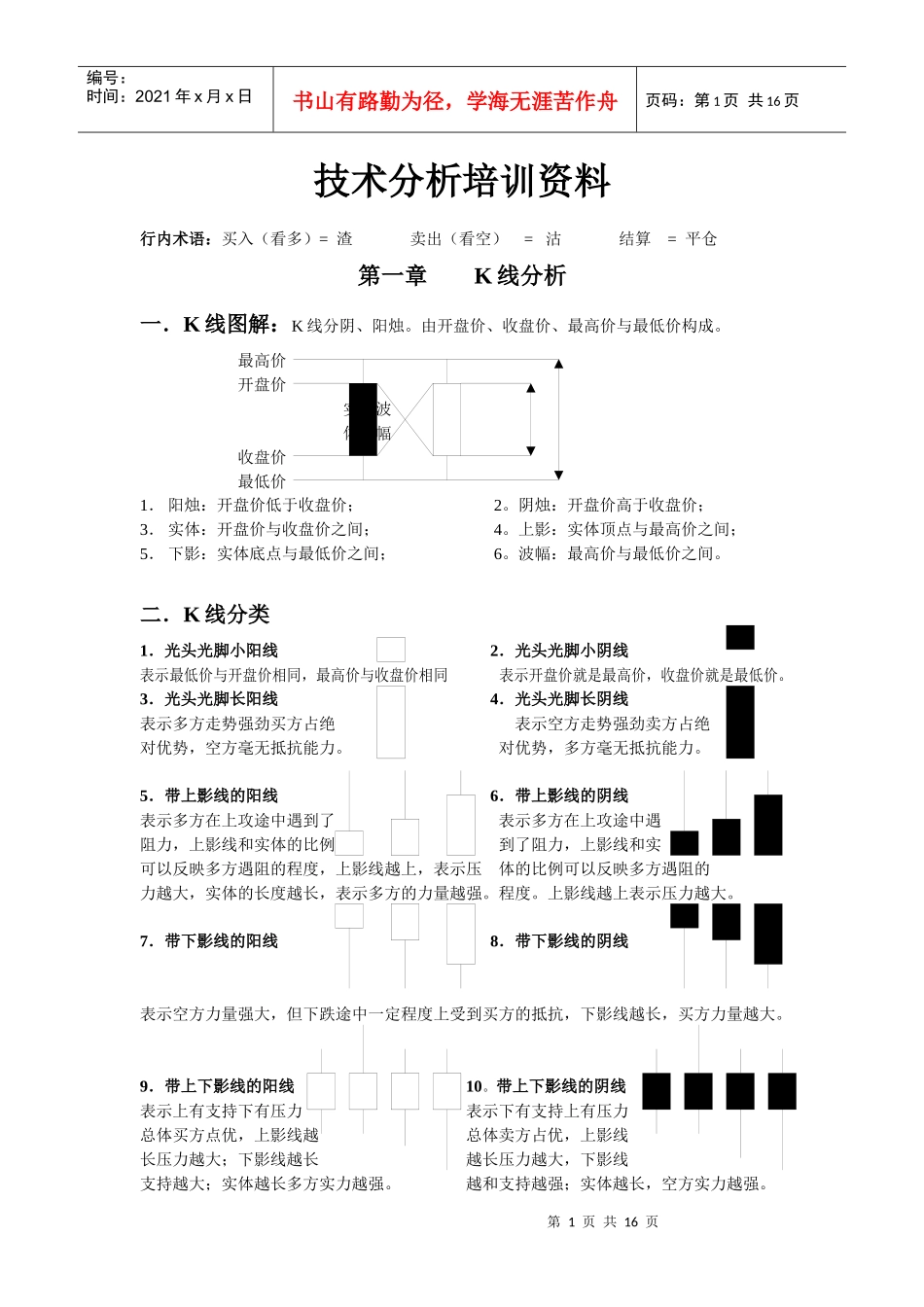 技术分析培训资料_第1页