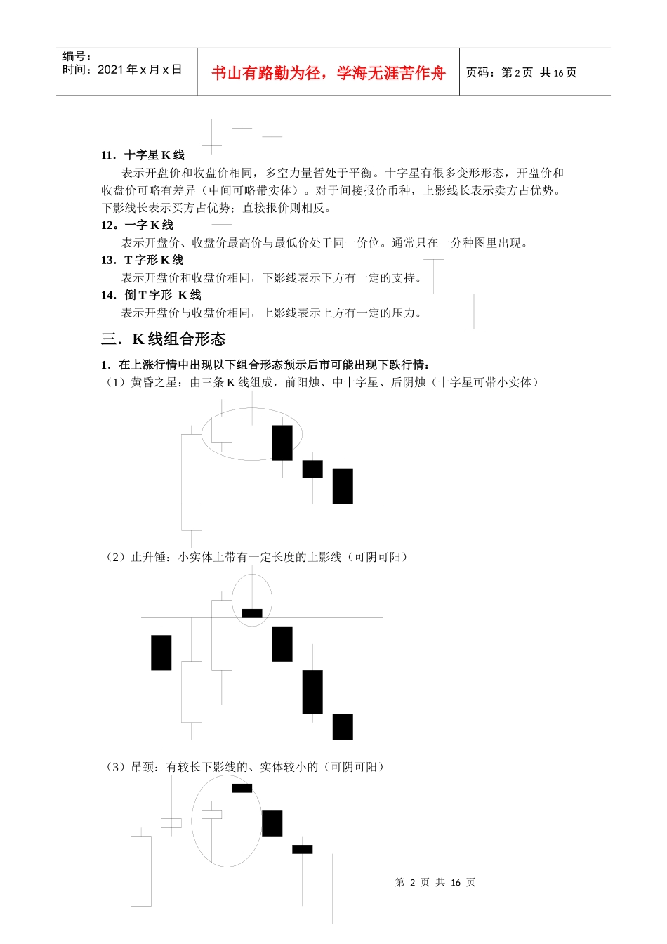 技术分析培训资料_第2页
