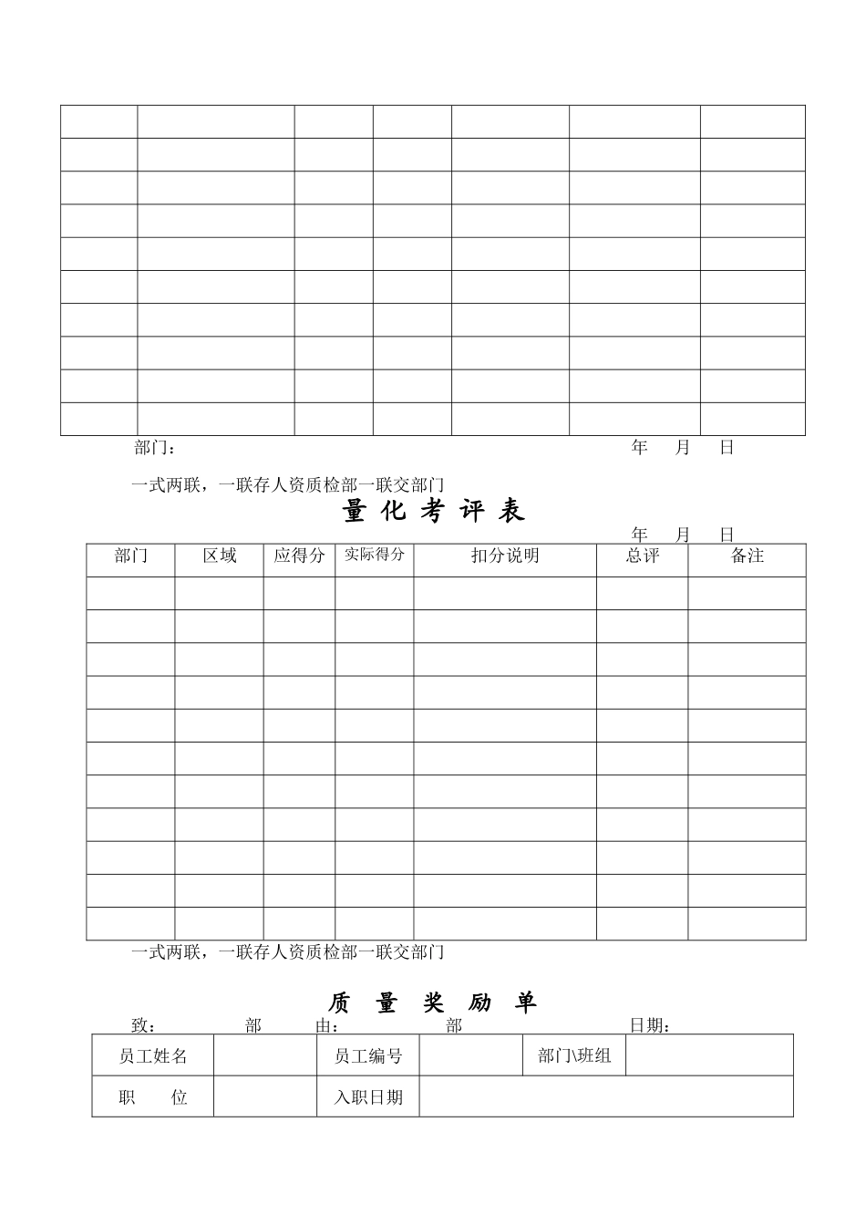 盛智物业全部行政人事表格_第2页