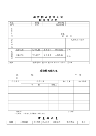 盛智物业全部行政人事表格