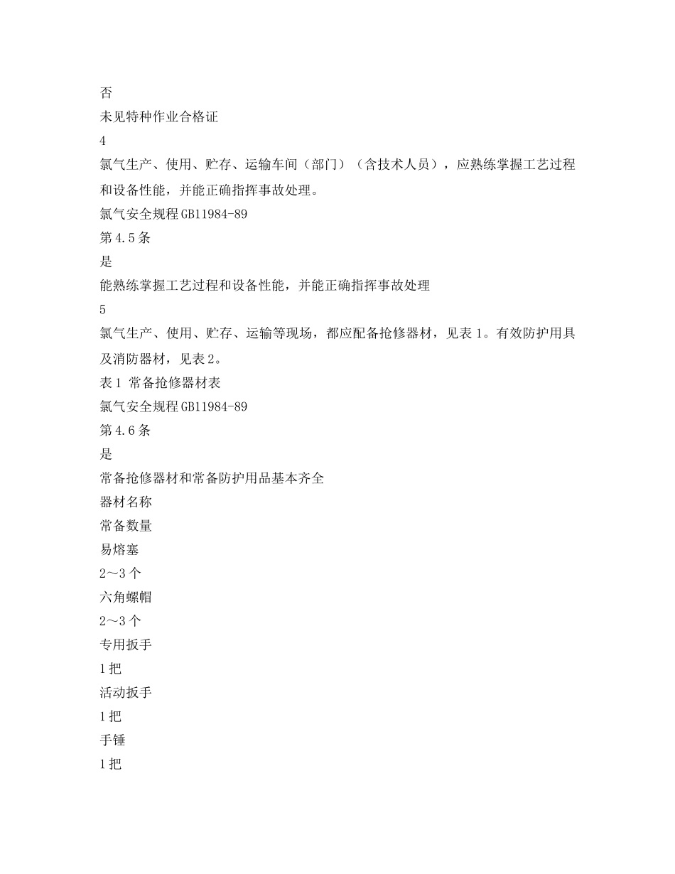 《安全管理资料》之加氯系统现场安全检查表 _第2页