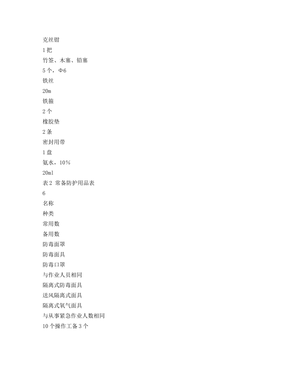 《安全管理资料》之加氯系统现场安全检查表 _第3页