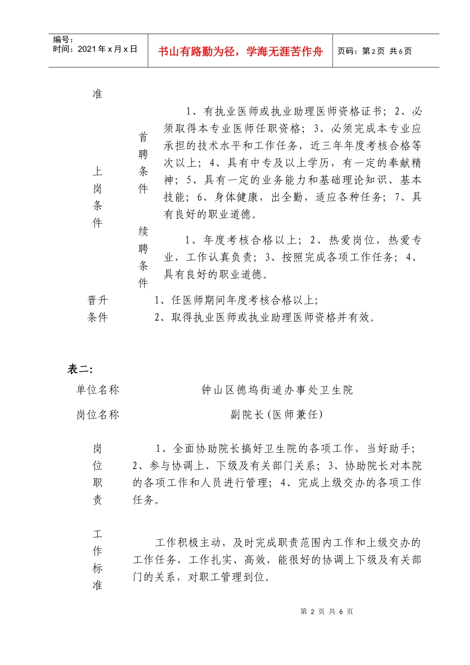 某卫生院岗位职责说明书_第2页