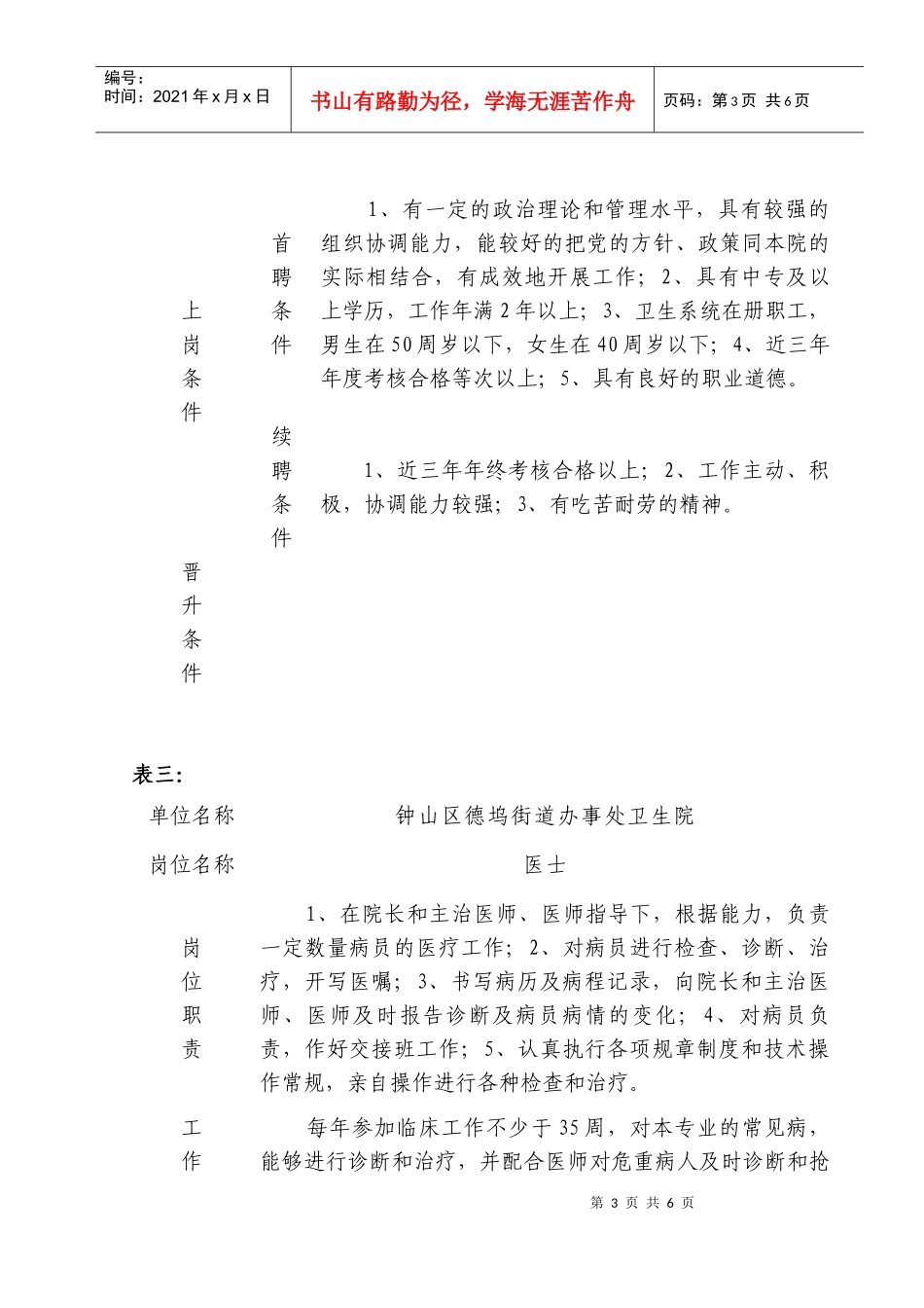 某卫生院岗位职责说明书_第3页