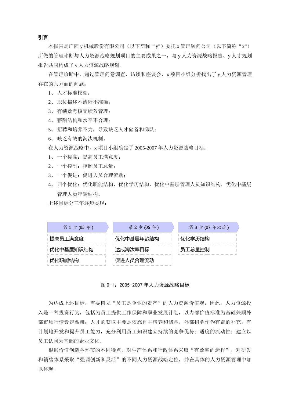 广西某机械股份公司人力资源管理提升规划报告_第3页