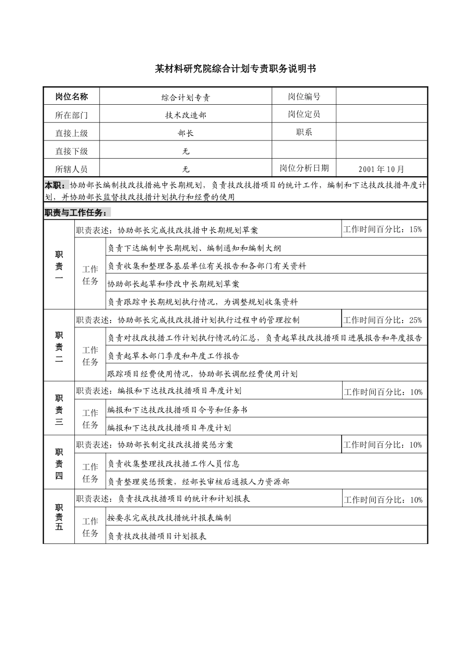 某材料研究院综合计划专责职务说明书_第1页
