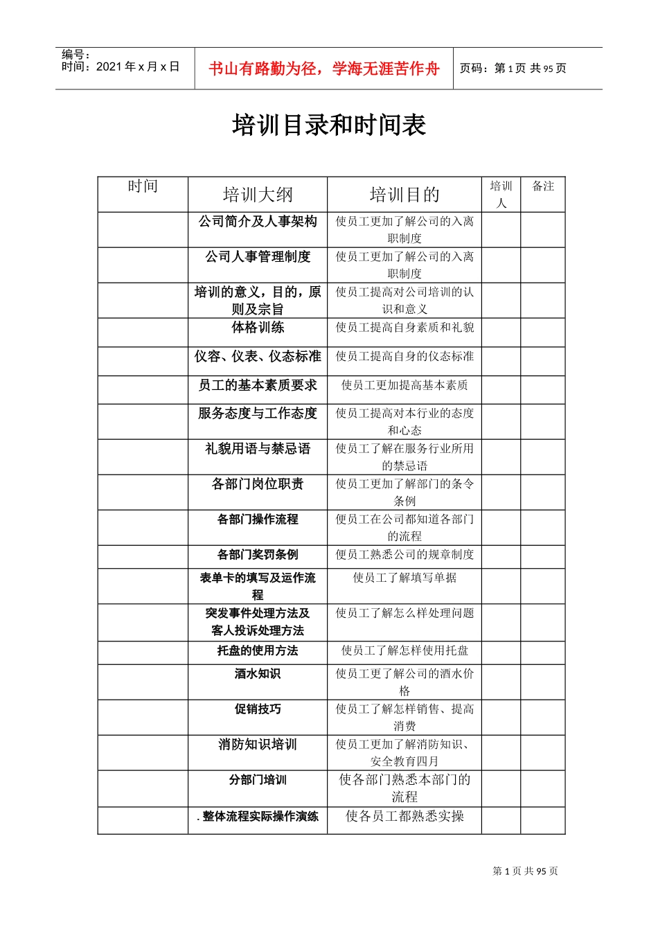 某某公司培训范本_第1页
