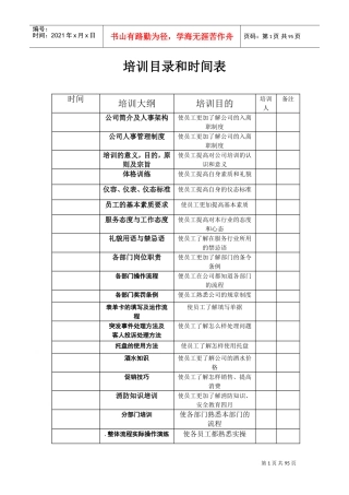 某某公司培训范本