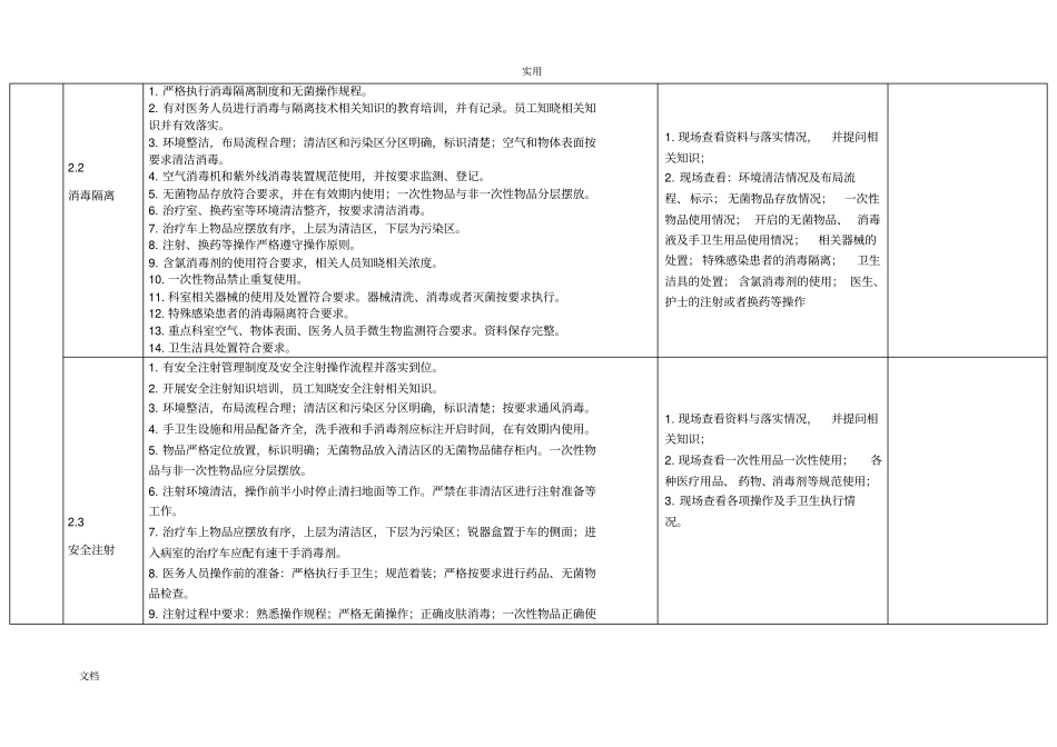 医院感染管理系统质控检查实用标准_第3页
