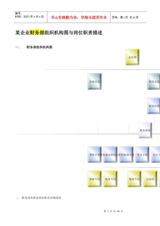 某企业财务部组织机构图与岗位职责