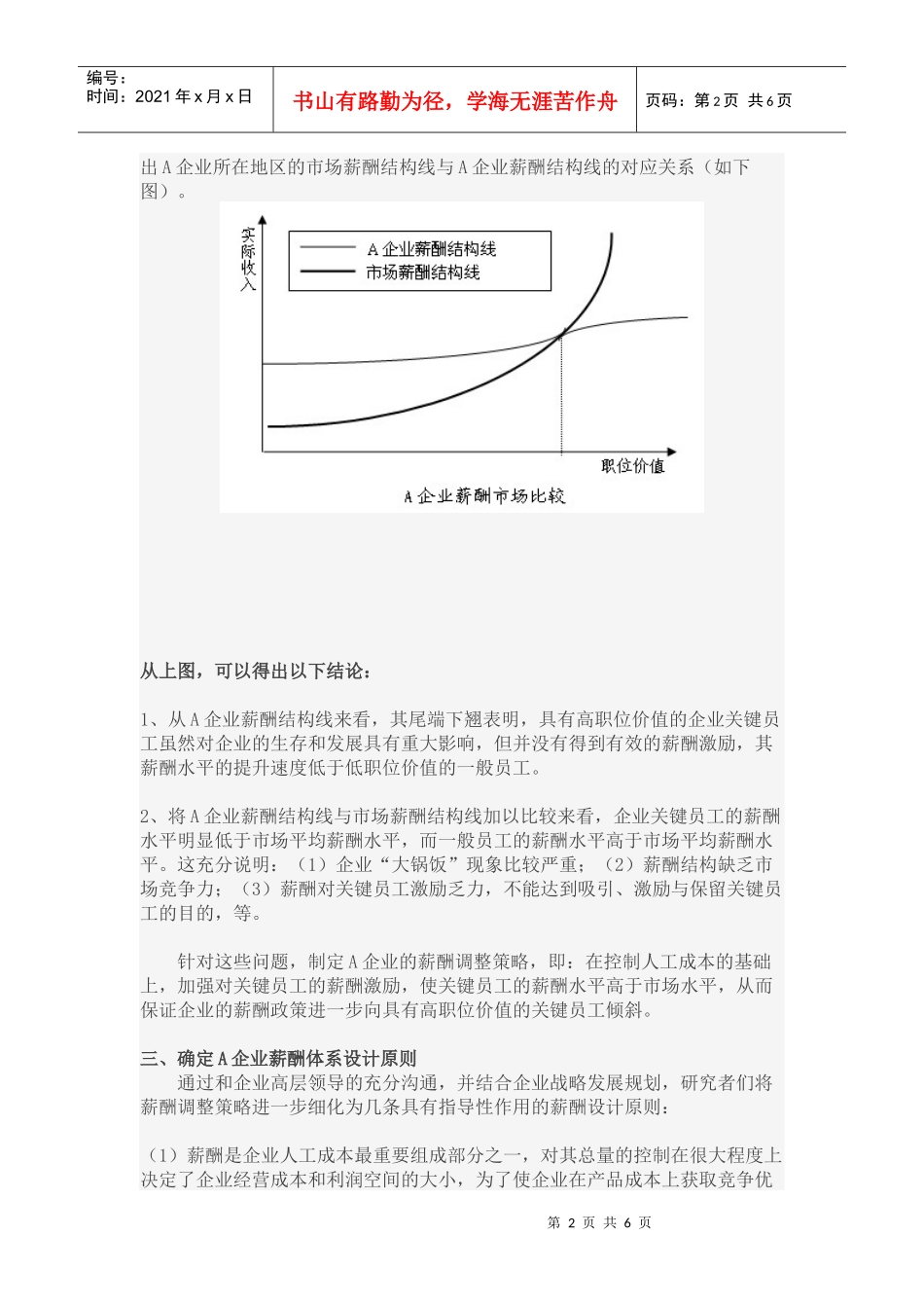 某企业薪酬体系设计_第2页
