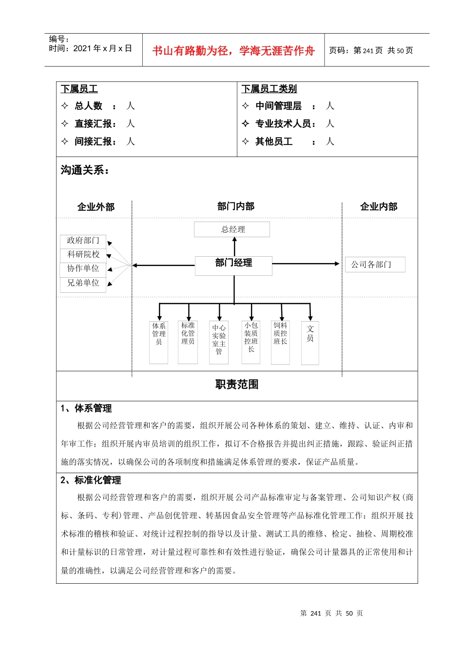 质量管理部岗位说明书040415_第2页