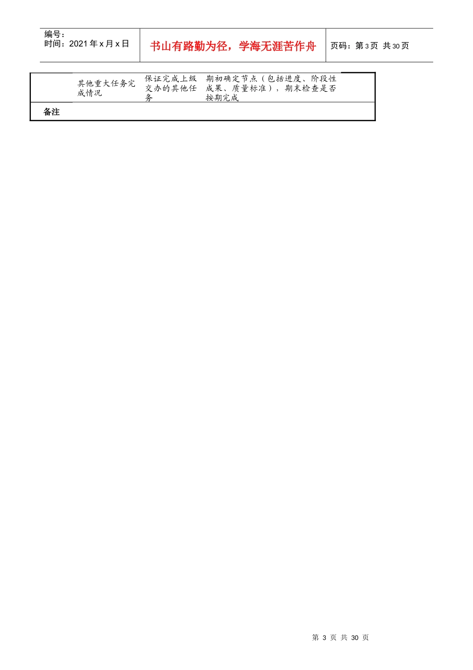 某集团总部员工绩效考核指标_第3页