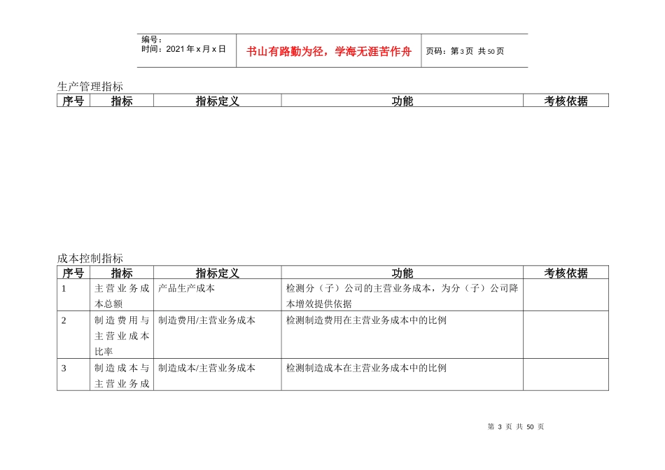 绩效考核指标大全(最新)_第3页