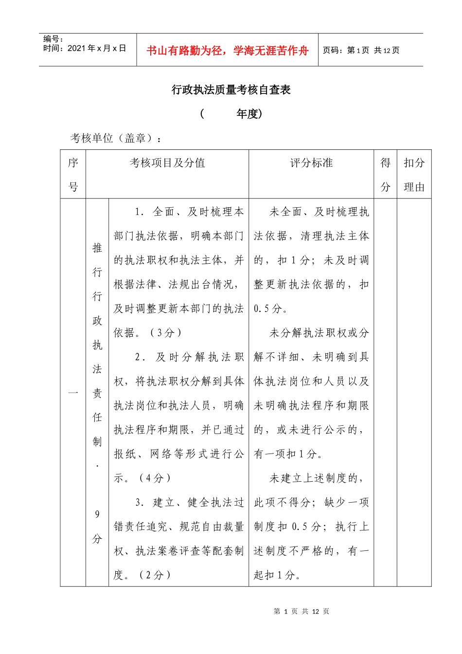 行政执法质量考核自查表_第1页