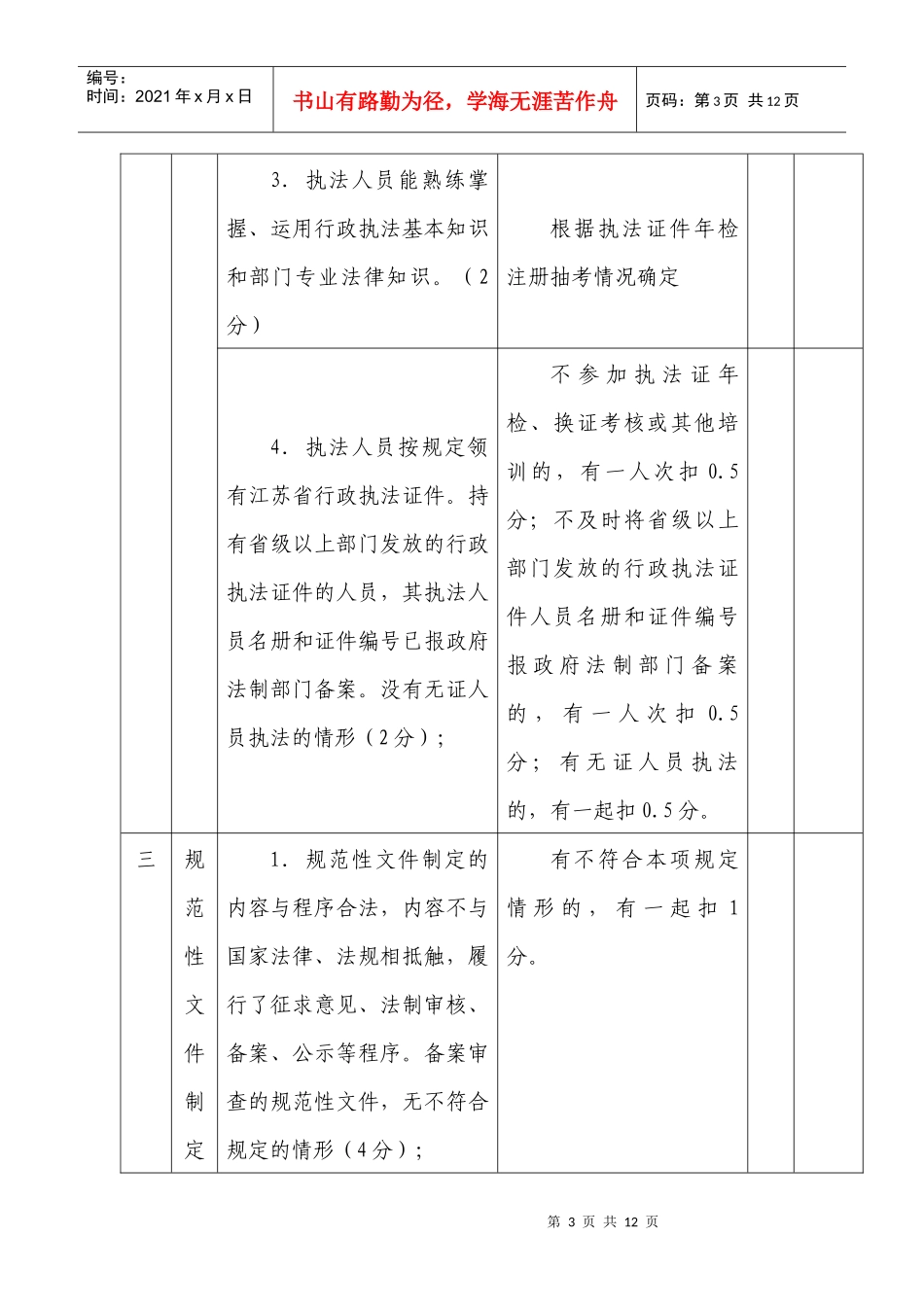 行政执法质量考核自查表_第3页