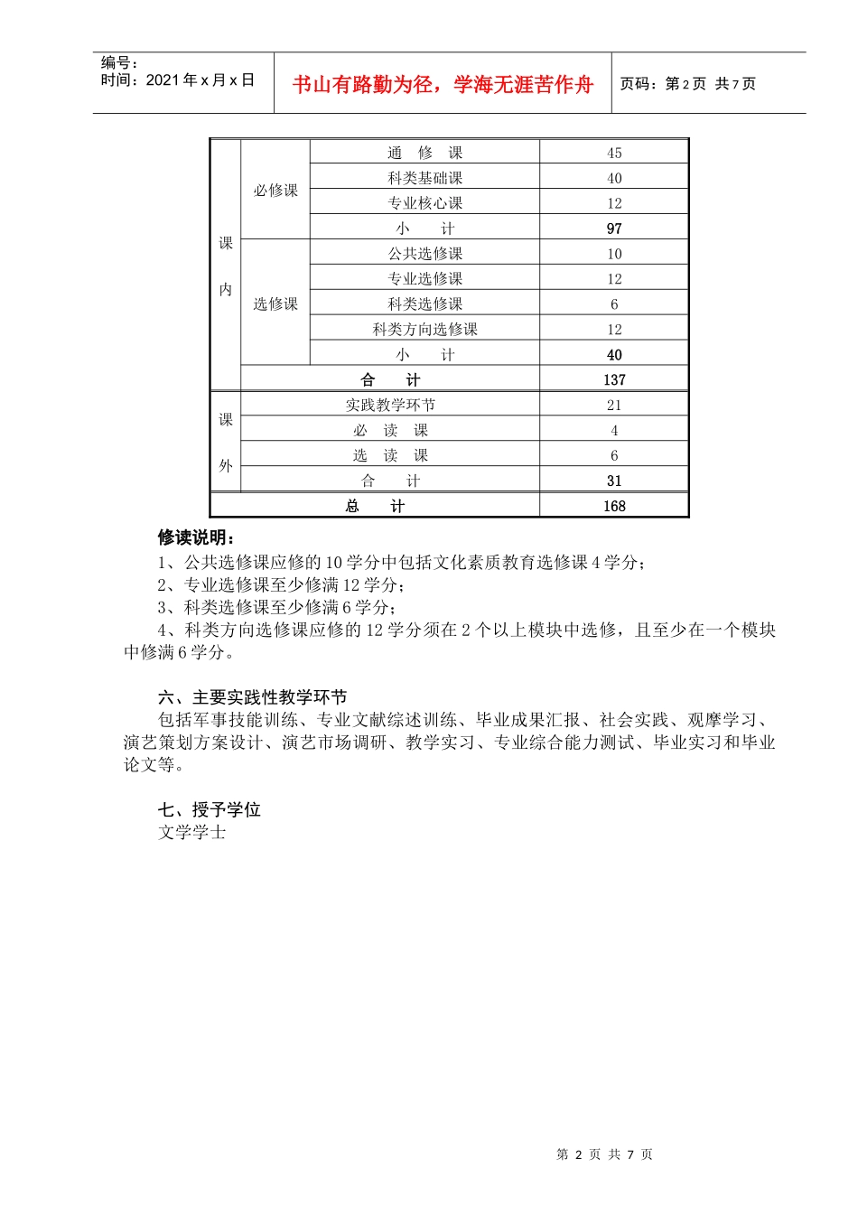 表演专业本科人才培养方案_第2页