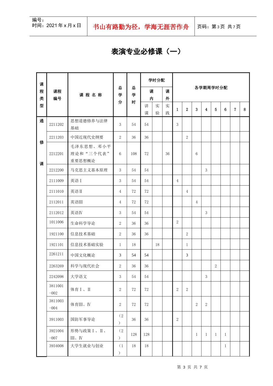 表演专业本科人才培养方案_第3页