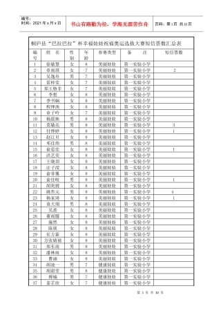 桐庐县巴拉巴拉杯幸福娃娃祝福奥运选拔大赛短信票数...