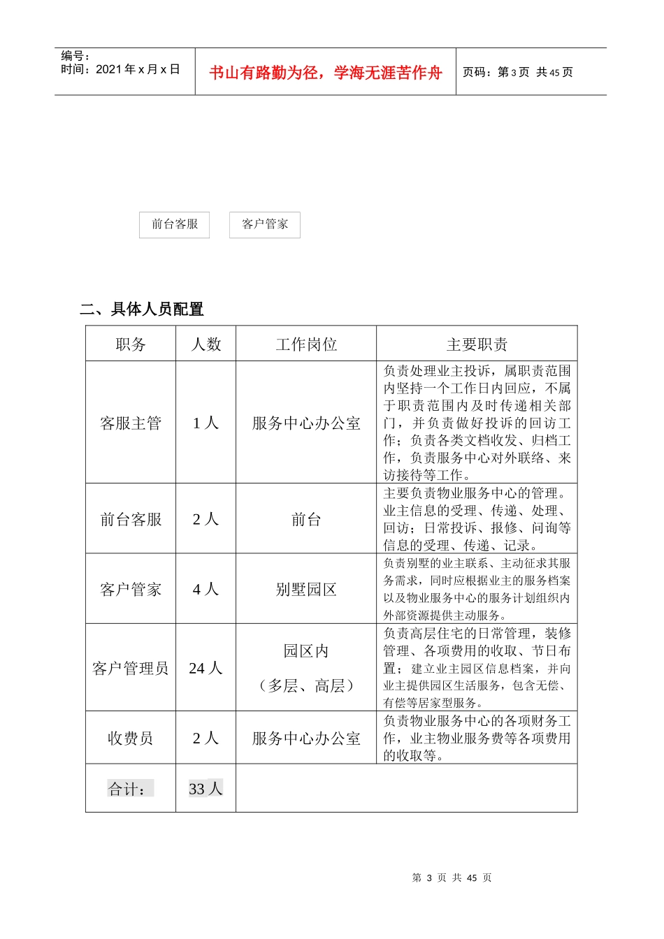 蠡湖香樟园客服工作手册_第3页