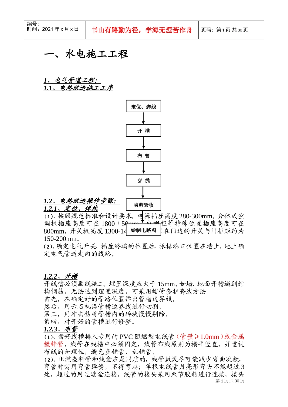 装饰技能培训手册_第1页